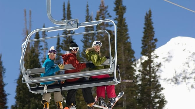 Why You'll Love Staying At Our Ski In Ski Out Durango Colorado Rentals