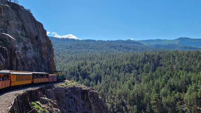 A Weekend Trip To Durango Colorado