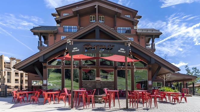 Best Places To Stay In Durango CO For Father's Day