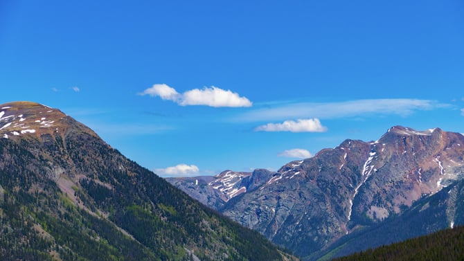 Book Our New Years Places For Rent In Durango CO