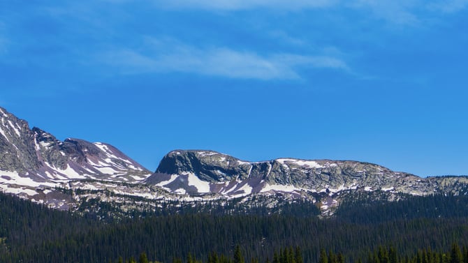 Vacation Rentals In Durango With Pool Tables