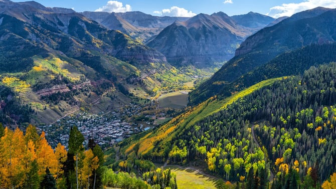 Book Our Vacation Rentals Near Durango CO With AC