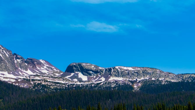 Book Direct Durango Condo Rentals
