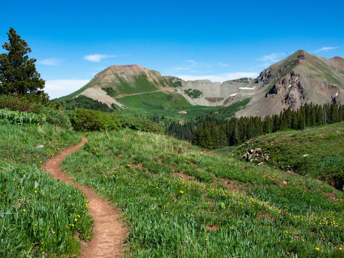 Planning Your Durango Vacation